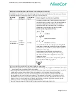 Preview for 15 page of AliveCor AC-021 Instructions For Use Manual