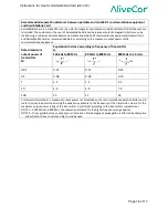 Preview for 16 page of AliveCor AC-021 Instructions For Use Manual