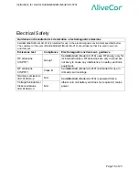 Preview for 18 page of AliveCor KardiaMobile AC-019 Instructions For Use Manual