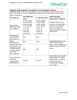 Preview for 19 page of AliveCor KardiaMobile AC-019 Instructions For Use Manual