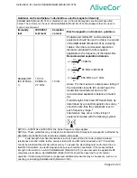 Preview for 20 page of AliveCor KardiaMobile AC-019 Instructions For Use Manual