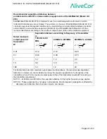 Preview for 22 page of AliveCor KardiaMobile AC-019 Instructions For Use Manual