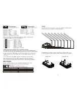 Preview for 5 page of Alkalite octostrip TP-60II User Manual