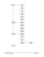 Preview for 12 page of Alkalite VBAR 270 User Manual