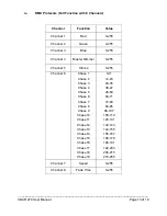 Preview for 14 page of Alkalite VBAR 270 User Manual