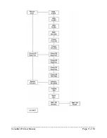 Preview for 12 page of Alkalite VersaBar 270 User Manual