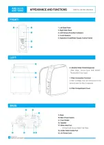 Preview for 8 page of Alkamedi AML 3000 Operation Manual