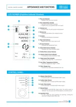 Preview for 9 page of Alkamedi AML 3000 Operation Manual