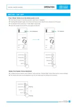 Preview for 17 page of Alkamedi AML 3000 Operation Manual