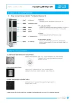 Preview for 21 page of Alkamedi AML 3000 Operation Manual