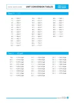 Preview for 27 page of Alkamedi AML 3000 Operation Manual