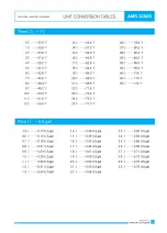 Preview for 4 page of Alkamedi AMS 2200S Operation Manual