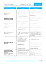 Preview for 15 page of Alkamedi AMS 2200S Operation Manual