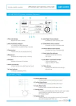 Preview for 17 page of Alkamedi AMS 2200S Operation Manual