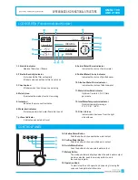 Предварительный просмотр 9 страницы Alkamedi AMS2100 Operation Manual