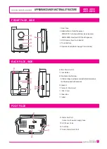 Preview for 7 page of Alkamedi AMS4000 Operation Manual