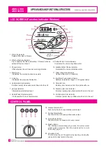 Preview for 8 page of Alkamedi AMS4000 Operation Manual