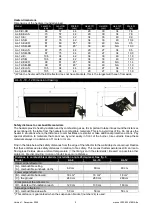 Предварительный просмотр 5 страницы Alke AL-10 Series User, Service And Installation Manual