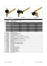 Предварительный просмотр 15 страницы Alke AL-10 Series User, Service And Installation Manual