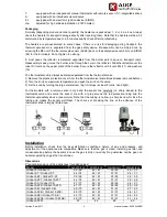 Предварительный просмотр 3 страницы Alke Global-10 Series Installation, Service & User Instructions