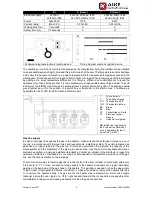 Предварительный просмотр 6 страницы Alke Global-10 Series Installation, Service & User Instructions