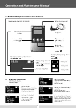 Предварительный просмотр 6 страницы alkitronic CLSD 100 Operation And Maintenance Manual