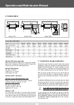 Предварительный просмотр 12 страницы alkitronic CLSD 100 Operation And Maintenance Manual