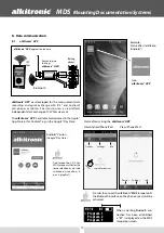 Предварительный просмотр 13 страницы alkitronic CLSD 100 Operation And Maintenance Manual