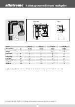 Предварительный просмотр 13 страницы alkitronic EAF Operation And Maintenance Manual