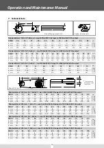 Preview for 10 page of alkitronic M-ML Operation And Maintenance Manual