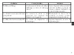 Предварительный просмотр 33 страницы all-clad SD922D51 Owner'S Manual