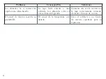 Предварительный просмотр 52 страницы all-clad SD922D51 Owner'S Manual