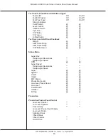 Preview for 43 page of ALL-FILL B-SV-600 User Manual