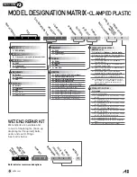 Preview for 4 page of All-Flo A025 Operation & Maintenance Manual