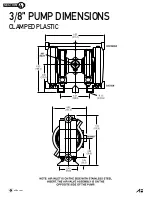 Preview for 6 page of All-Flo A025 Operation & Maintenance Manual