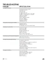 Preview for 10 page of All-Flo A025 Operation & Maintenance Manual