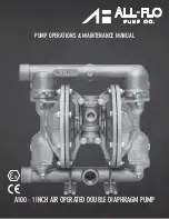 All-Flo A100 Operation & Maintenance Manual preview