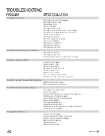 Preview for 11 page of All-Flo A100 Operation & Maintenance Manual