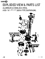 Preview for 19 page of All-Flo A100 Operation & Maintenance Manual