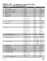 Preview for 20 page of All-Flo A100 Operation & Maintenance Manual