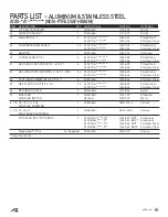 Preview for 21 page of All-Flo A100 Operation & Maintenance Manual