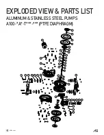 Preview for 22 page of All-Flo A100 Operation & Maintenance Manual