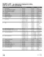 Preview for 23 page of All-Flo A100 Operation & Maintenance Manual