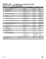 Preview for 24 page of All-Flo A100 Operation & Maintenance Manual