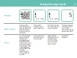 Preview for 47 page of All Medicus metene AGM-513S User Manual