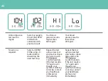 Preview for 48 page of All Medicus metene AGM-513S User Manual