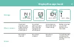 Preview for 49 page of All Medicus metene AGM-513S User Manual