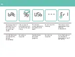 Preview for 50 page of All Medicus metene AGM-513S User Manual