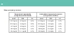 Preview for 56 page of All Medicus metene AGM-513S User Manual