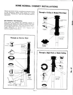 Preview for 6 page of All Nighter Stoves 16304 Instruction Manual